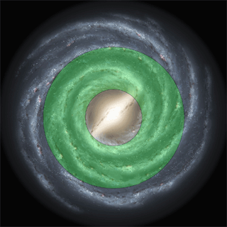 Galaktische habitable Zone